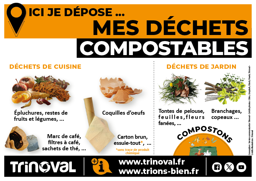 2024 - USAGERS - Déchets compostables