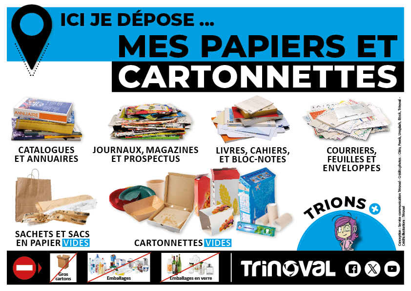 2024 - USAGERS - Papiers et cartonnettes