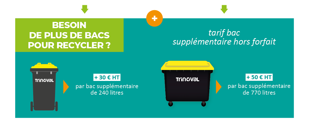 plus de bacs