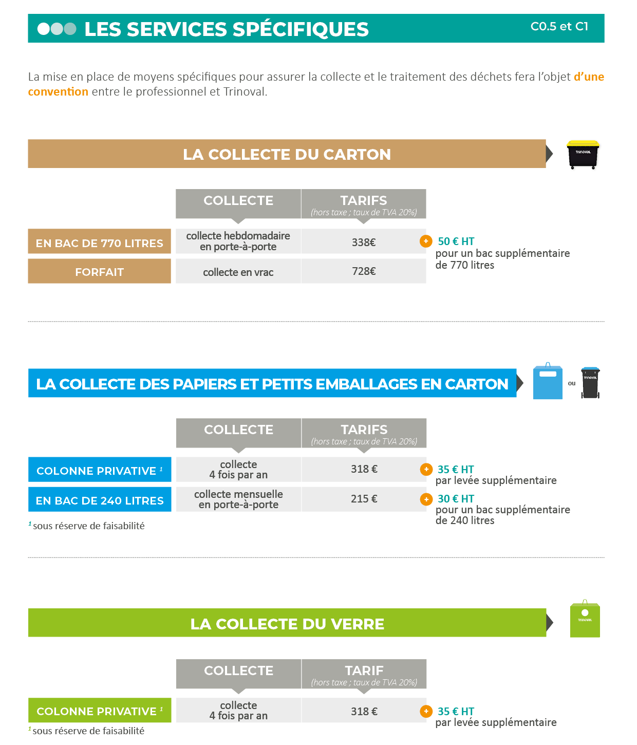 services spécifiques